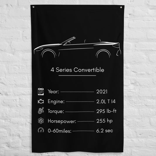 BMW 4 Series Convertible 2021 car silhouette spec flag - White Brick Wall