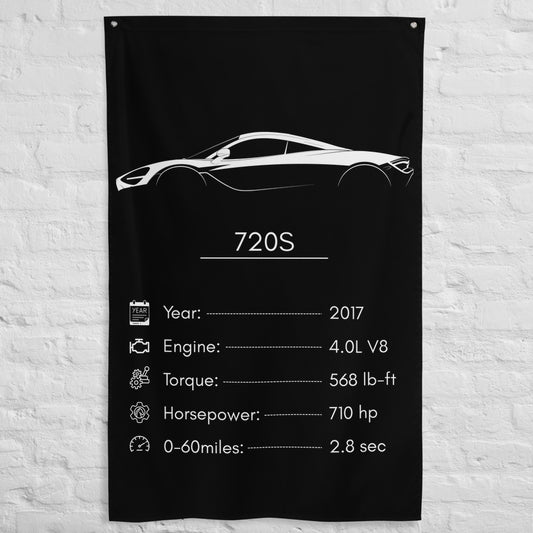 McLaren 720S 2017 car silhouette spec flag - White Brick Wall