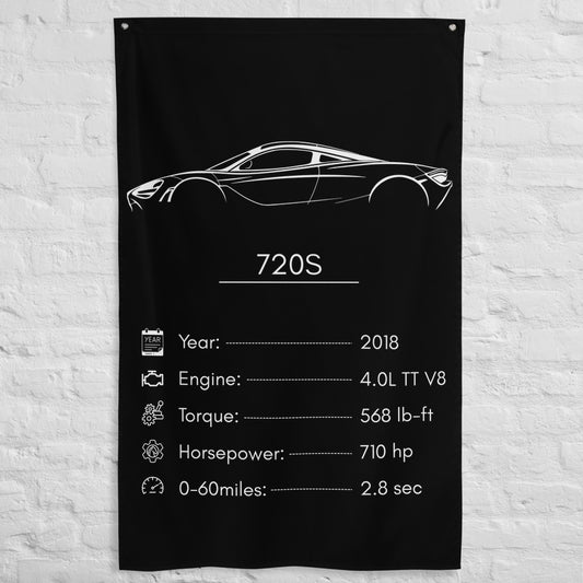 McLaren 720S 2018 car silhouette spec flag - White Brick Wall