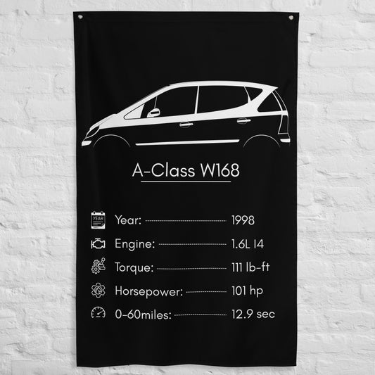 Mercedes-Benz A-Class W168 1998 car silhouette spec flag - White Brick Wall