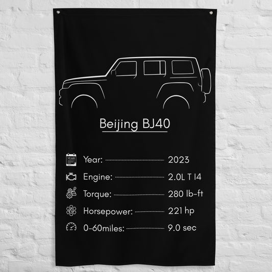 BAIC Beijing BJ40 2023 car silhouette spec flag - White Brick Wall