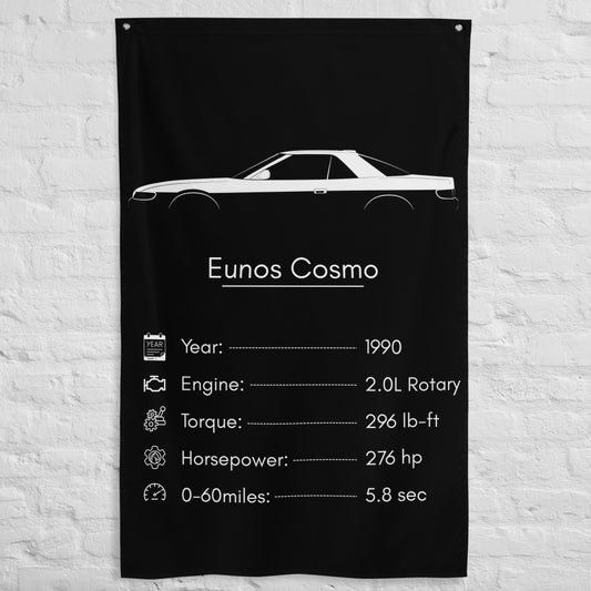 Mazda Eunos Cosmo 1990 car silhouette spec flag - White Brick Wall