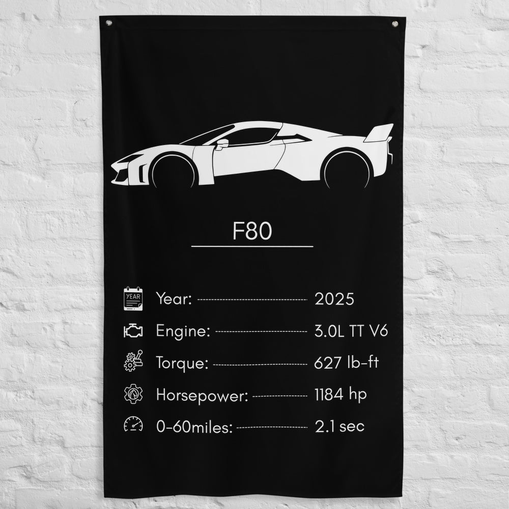 Ferrari F80 2025 car silhouette spec flag - White Brick Wall