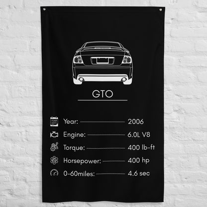 Pontiac GTO 2006 (Design 2) car silhouette spec flag - White Brick Wall