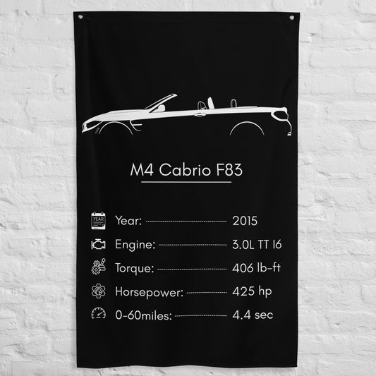 BMW M4 Cabrio F83 2015 car silhouette spec flag - White Brick Wall