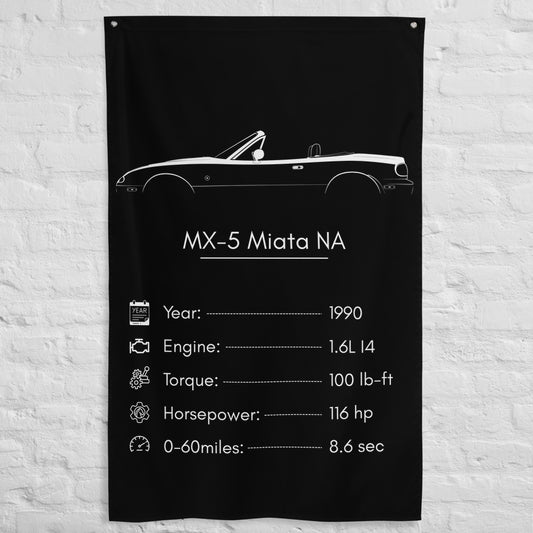 Mazda MX-5 Miata NA 1990 car silhouette spec flag - White Brick Wall