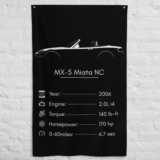 Mazda MX-5 Miata NC 2006 car silhouette spec flag - White Brick Wall