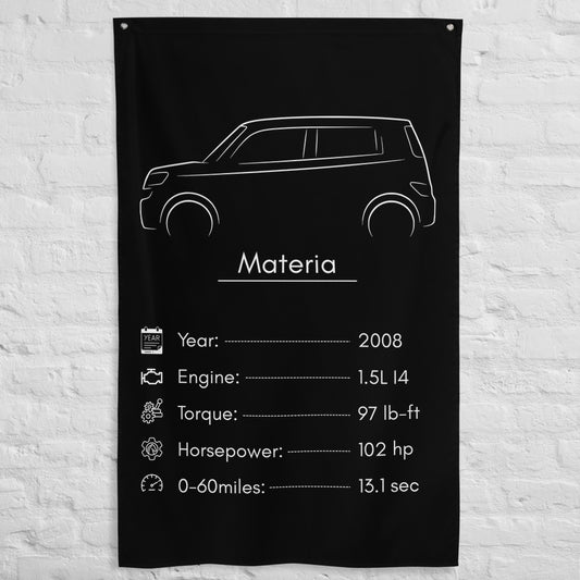 Daihatsu Materia 2008 car silhouette spec flag - White Brick Wall