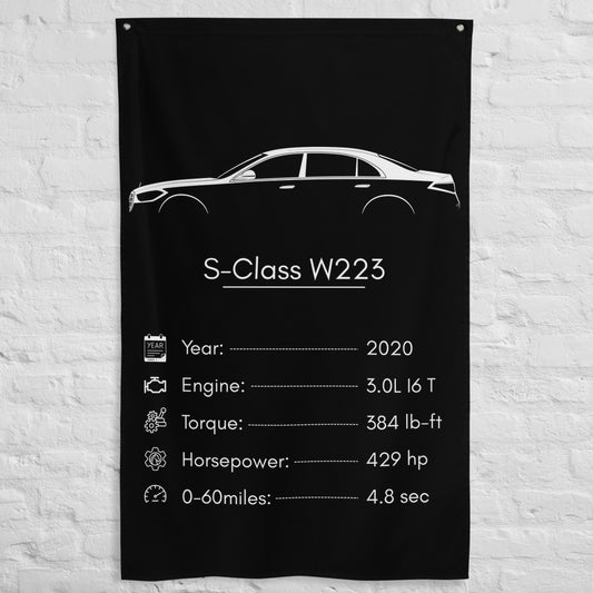Mercedes-Benz S-Class W223 2020 car silhouette spec flag - White Brick Wall
